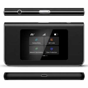 Portable wifi hotspot Device Hire – Unlimited data